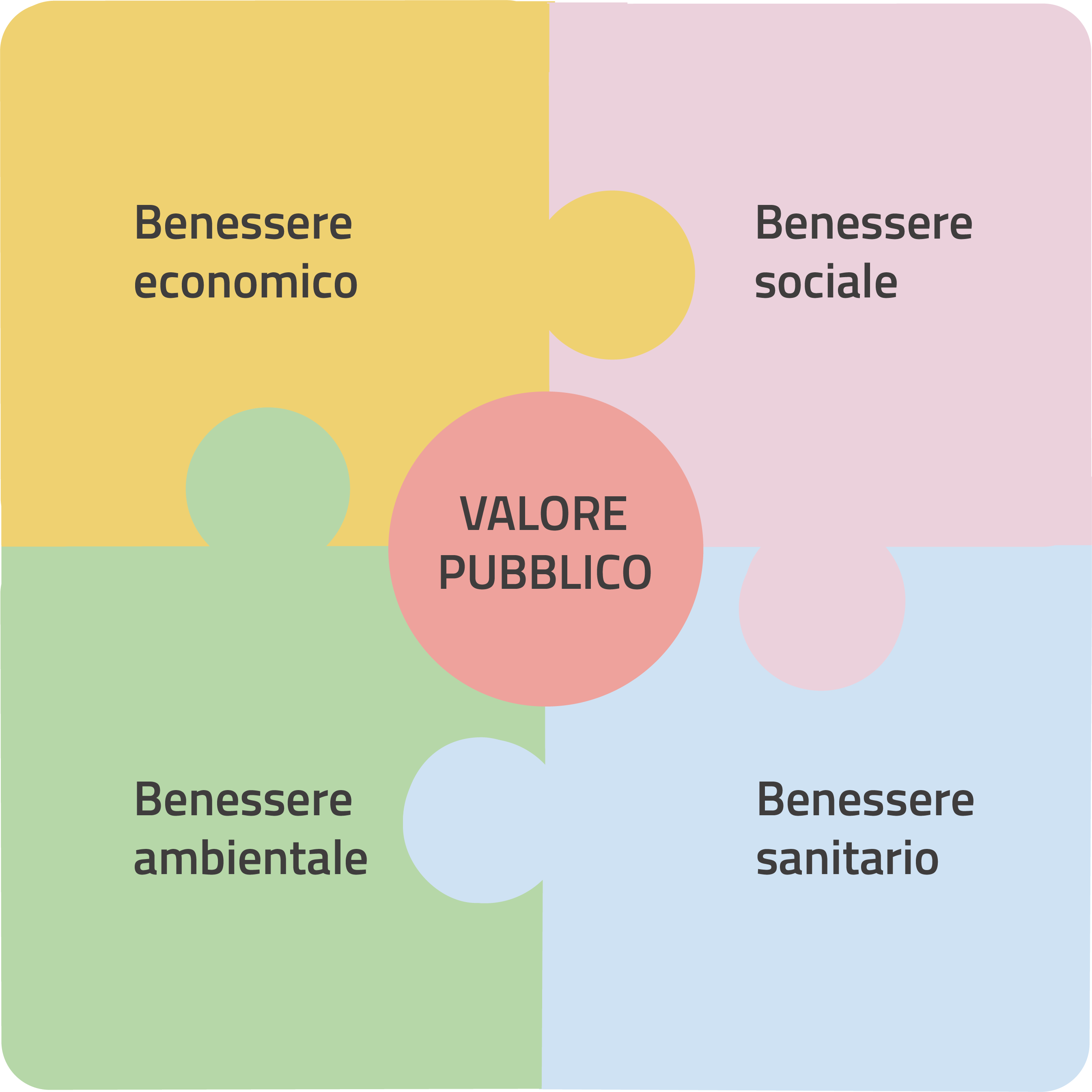 Piao 2.1