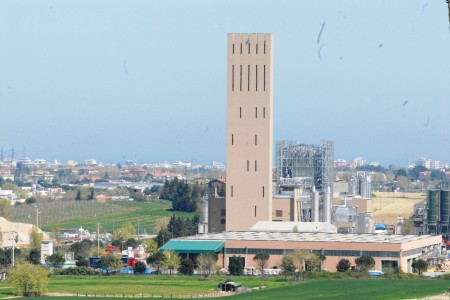 Inceneritore di Coriano