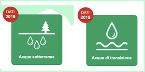 I dati sulle acque sotterranee e di transizione aggiornati al 2019