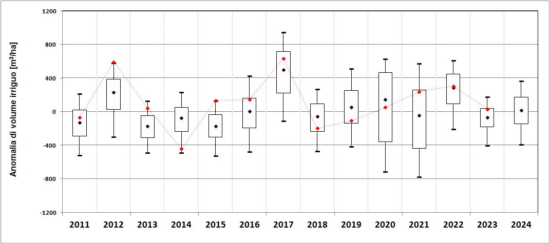 icolt2024_fig2