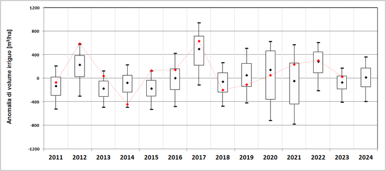 icolt2024_fig2
