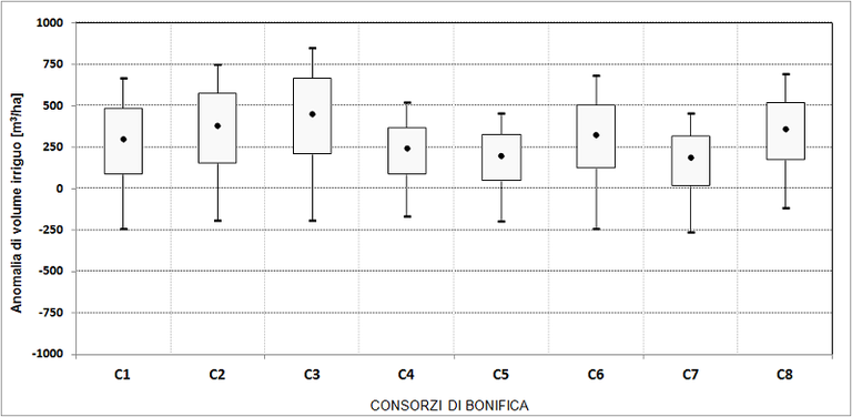 iCOLT_2022_consorzi_s.png