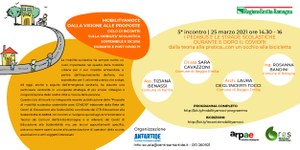 Mobilityamoci, quinto appuntamento