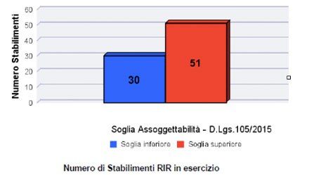 prima-immagine-rir.jpg