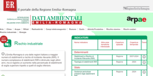Rischio industriale, aggiornamento dati al 2024
