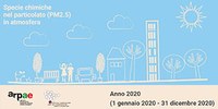 Specie chimiche in atmosfera, lo studio sui dati 2020