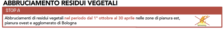 Abbruciamento residui vegetali 2021-2022
