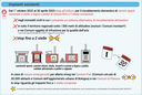 Infografica biomasse impianti esistenti 2022-2023