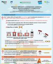 Impianti_biomasse_2022_23