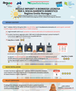 Infografica biomasse 2023-2024 web