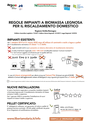 Infografica biomasse