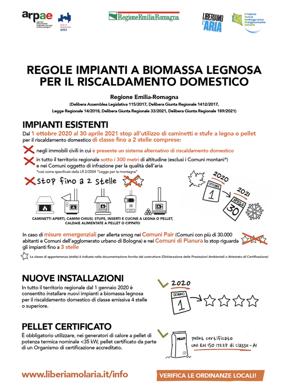 Infografica impianti a biomasse 2021