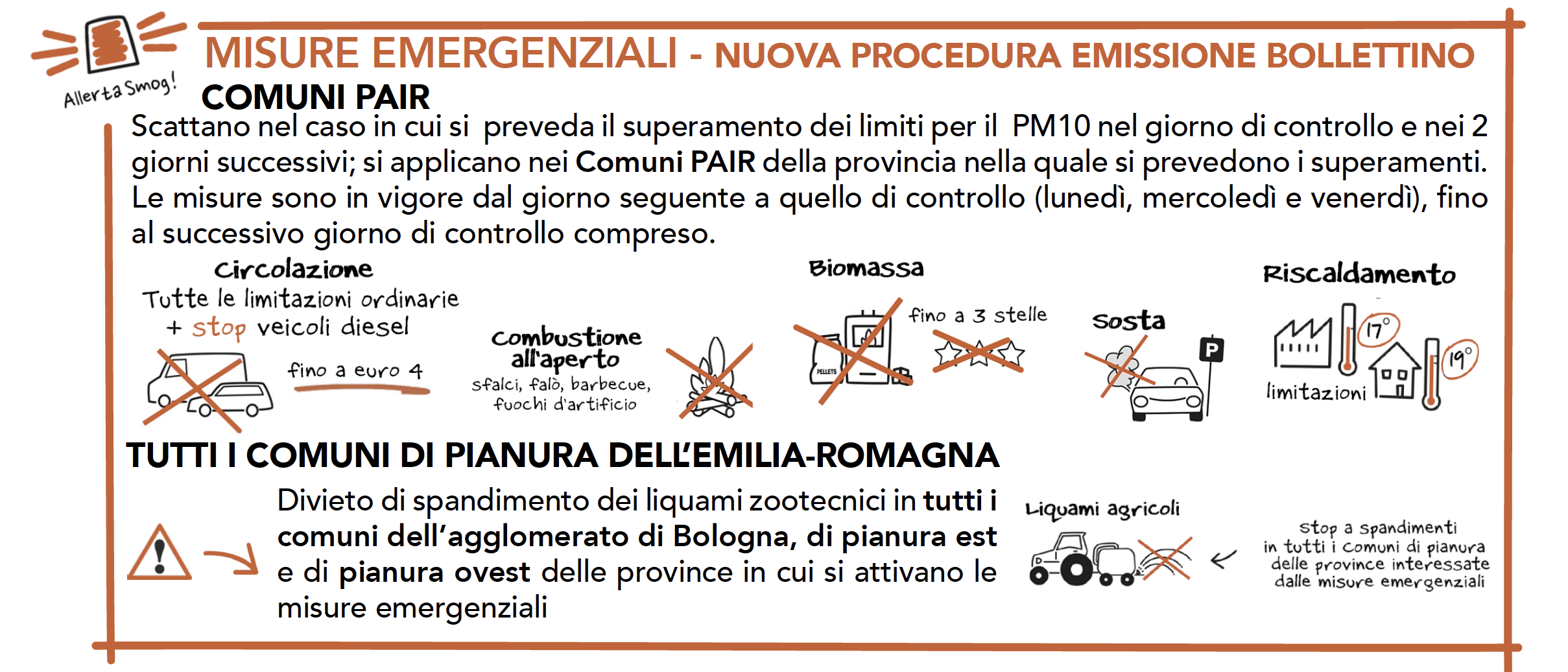 Infografica misure emergenziali 2021