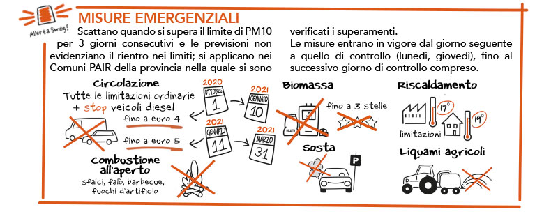 Misure emergenziali 2020-2021