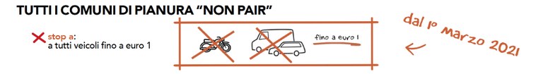 Infografica misure antismog circolazione Comuni non Pair