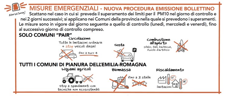 Misure emergenziali antismog