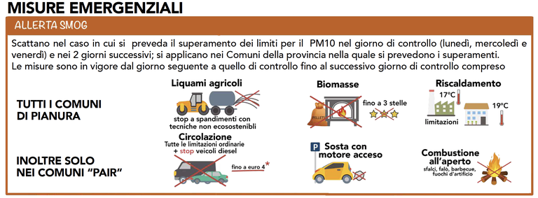 Misure emergenziali 2021-2022