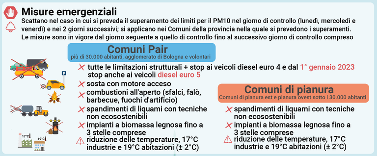 Infografica misure emergenziali 2022-2023