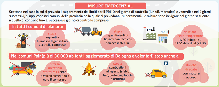 Misure emergenziali 2023-2024