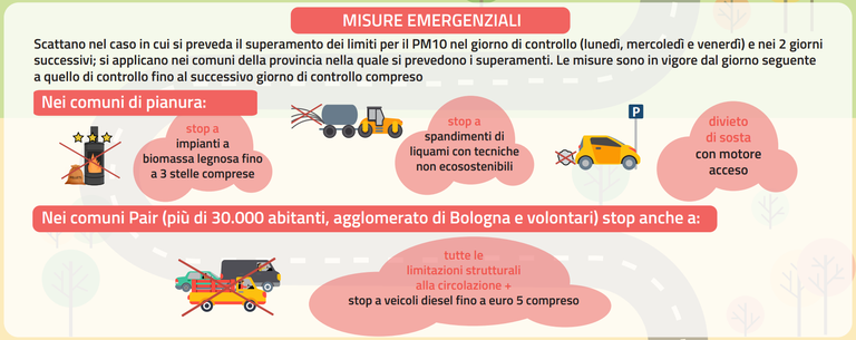 Misure emergenziali febbraio-marzo 2024