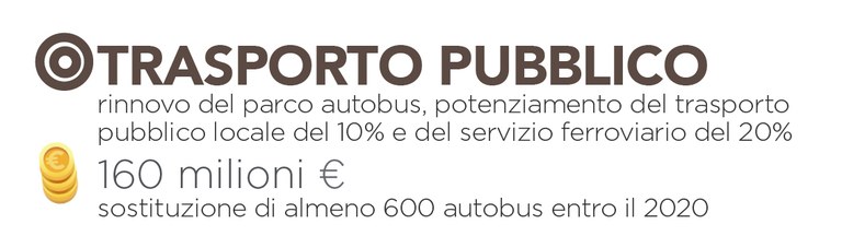 Trasporto pubblico
