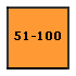 PM10_arancio