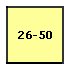 PM10_giallo