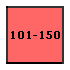 PM10_rosso