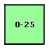 PM10_verde