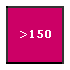 PM10_viola