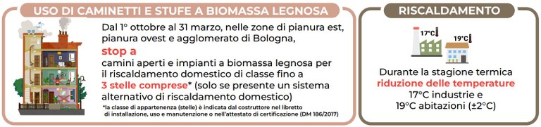 Riscaldamento 2025-2026