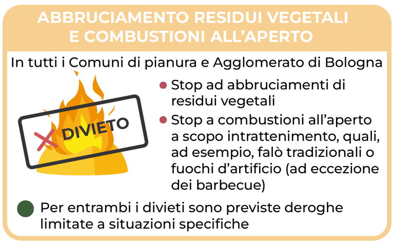 abbruciamento_residui_vegetali_2026_2027.png