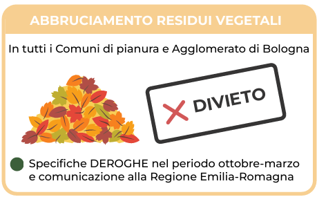 Abbruciamento residui vegetali abbruciamento_residui_vegetali_2026_2027.png