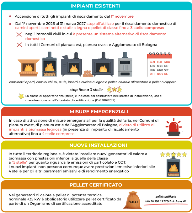 biomasse_generale_2026_2027.png