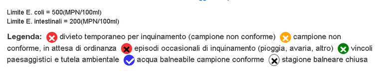 Legenda mappa dati balneazione