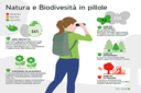 Natura e biodiversità in pillole