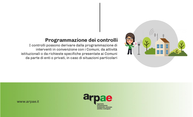 Infografica CEM - Cosa fa Arpae 3