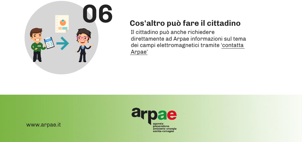 Infografica come richiedere misurazione CEM 3