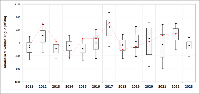 iCOLT2023_Fig1