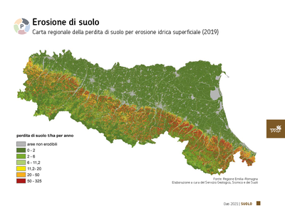 ARPAE DATI AMBIENTALI 2021 - Mappa erosione suolo
