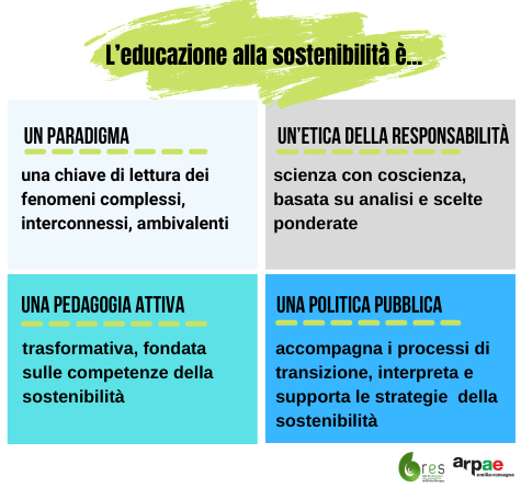 un’etica della responsabilità_d.png