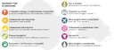 ARIA_settori emissione.png
