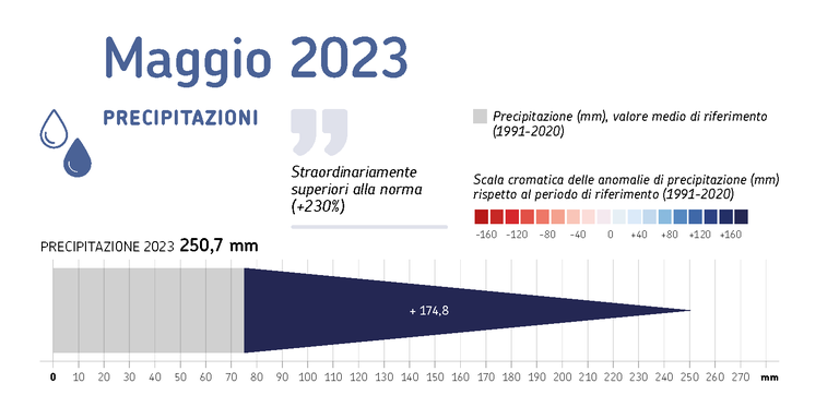ARPAE IdroMeteoClima 2023-Incremento precipitazioni maggio 2023.png