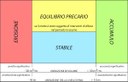 Schema Aspe_2024