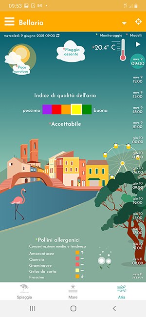 App Infomare-ER Aria