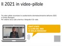 Immagine laptop video